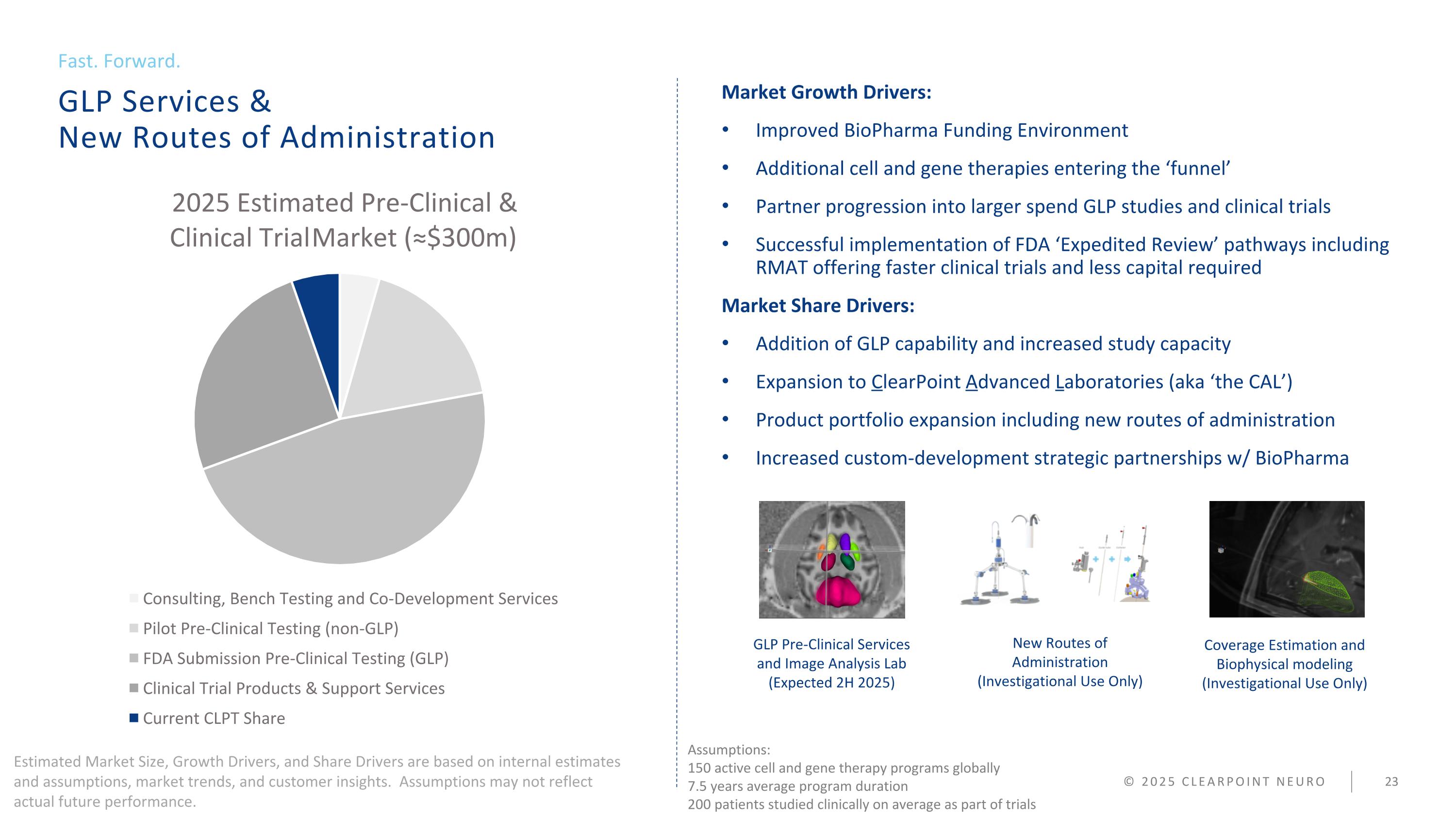 Slide 23