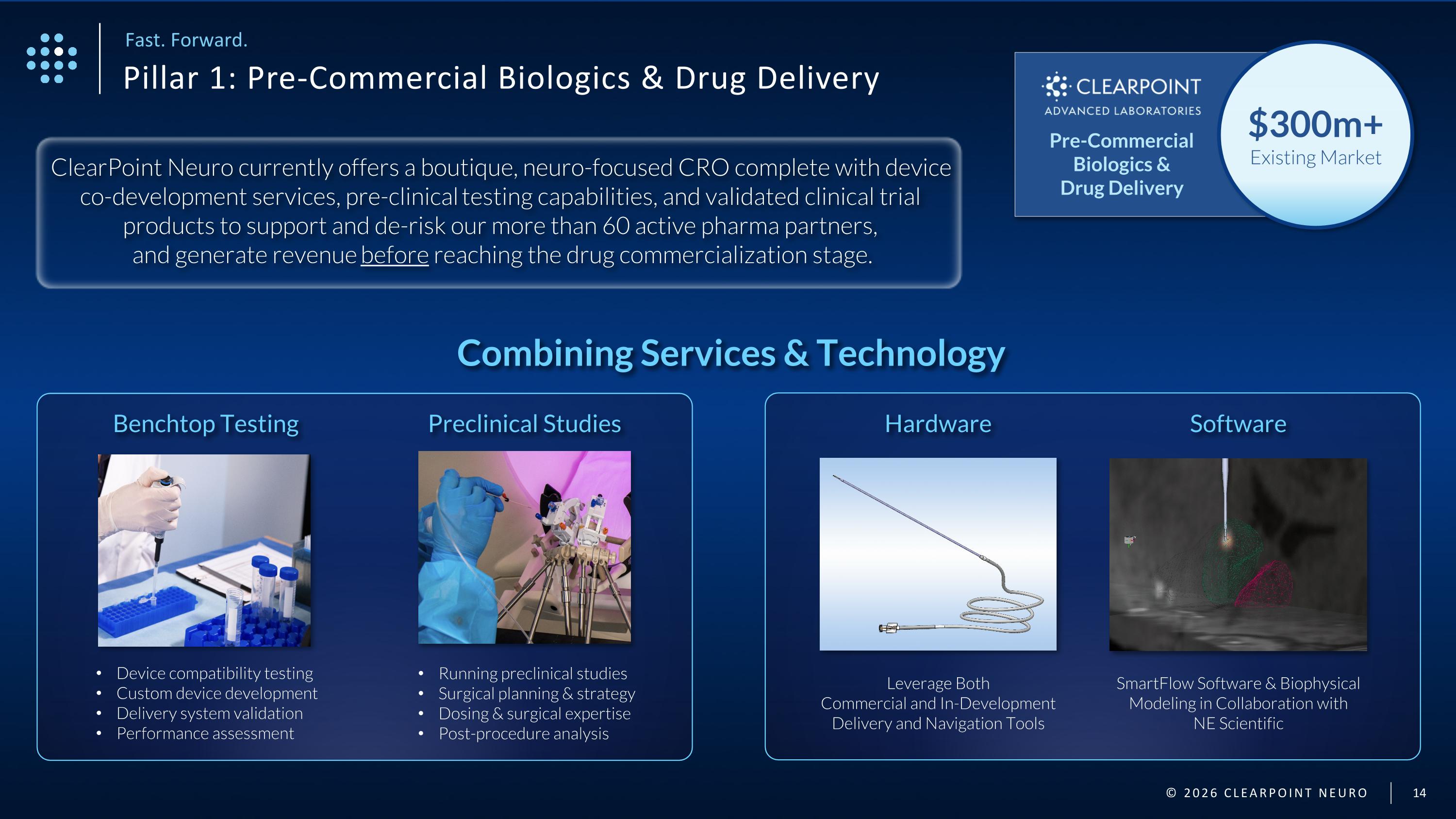 Slide 14