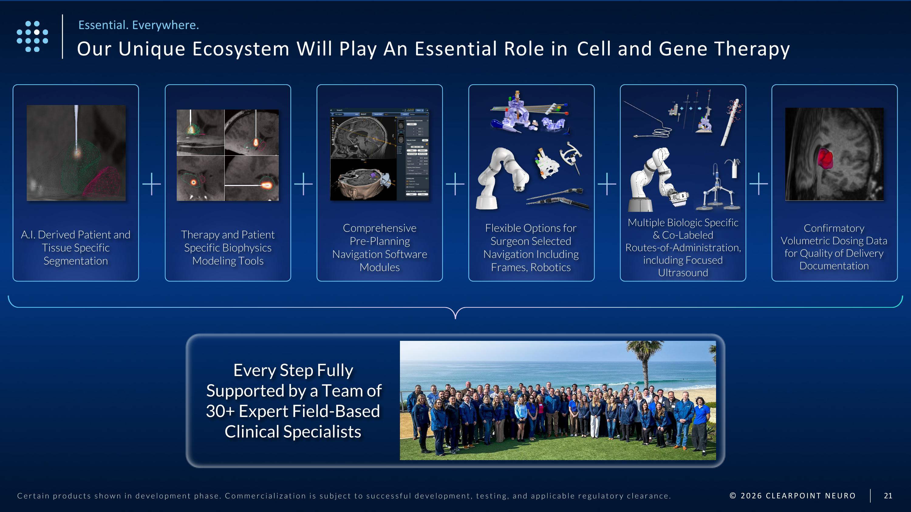 Slide 21